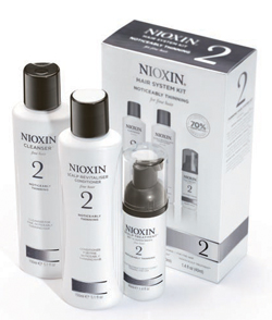 nioxin solution 2